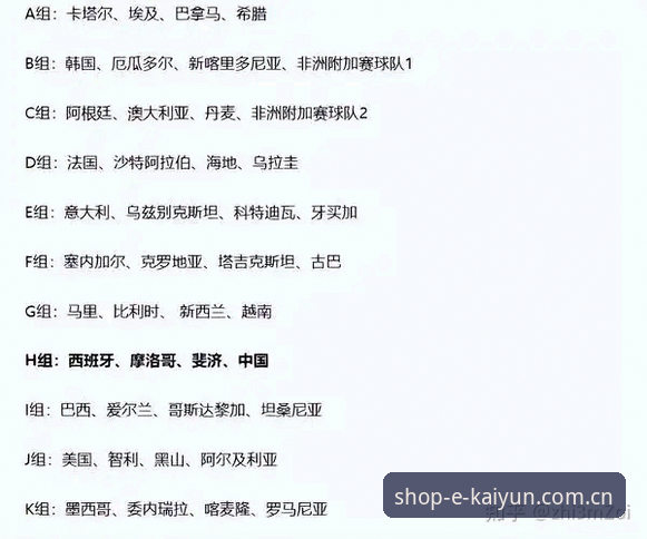 U17世界杯抽签结果解读：中国足球小将迎战西班牙的观赛必备知识
